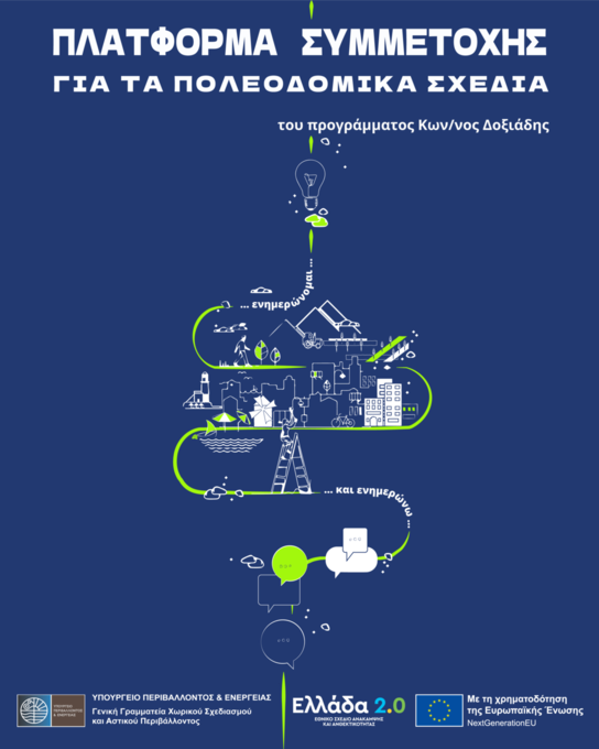 Φωτογραφία Τοπικά Πολεοδομικά Σχέδια